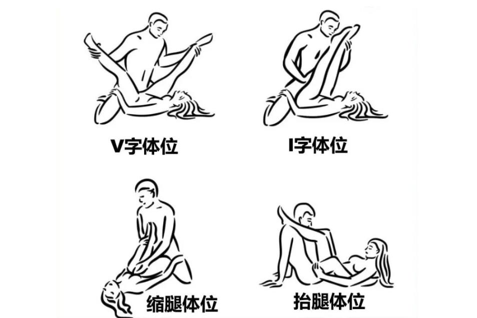 常见的6种性爱姿势:哪种最容易高潮?哪种更持久?_性爱技巧的图片 第3张 常见的6种性爱姿势:哪种最容易高潮?哪种更持久?_两性指南的图片 第3张