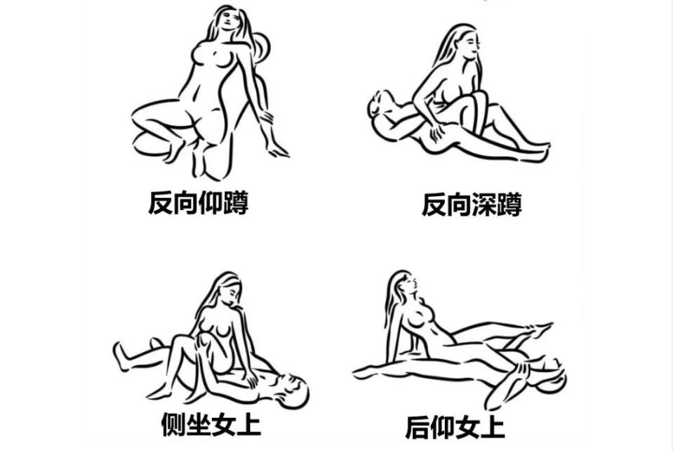 常见的6种性爱姿势:哪种最容易高潮?哪种更持久?_性爱技巧的图片 第5张 常见的6种性爱姿势:哪种最容易高潮?哪种更持久?_两性指南的图片 第5张