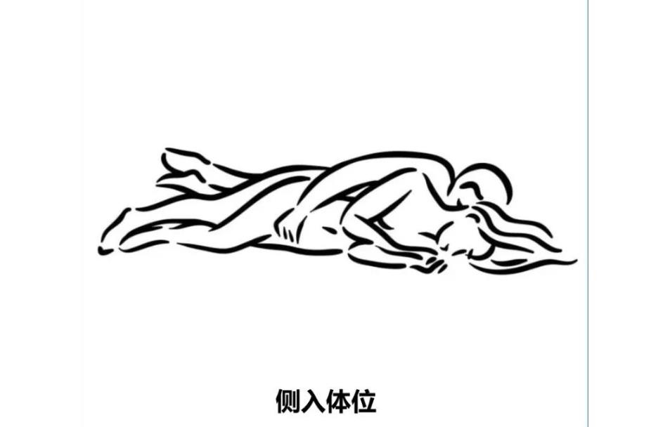 常见的6种性爱姿势:哪种最容易高潮?哪种更持久?_性爱技巧的图片 第6张 常见的6种性爱姿势:哪种最容易高潮?哪种更持久?_两性指南的图片 第6张