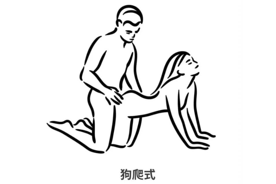 常见的6种性爱姿势:哪种最容易高潮?哪种更持久?_性爱技巧的图片 第8张 常见的6种性爱姿势:哪种最容易高潮?哪种更持久?_两性指南的图片 第8张
