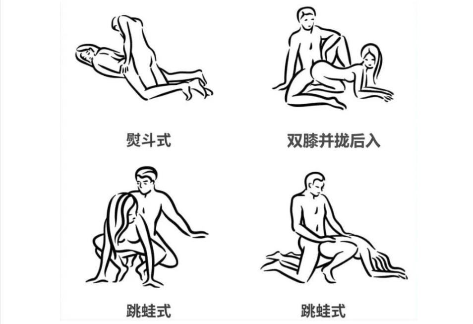 常见的6种性爱姿势:哪种最容易高潮?哪种更持久?_性爱技巧的图片 第9张 常见的6种性爱姿势:哪种最容易高潮?哪种更持久?_两性指南的图片 第9张