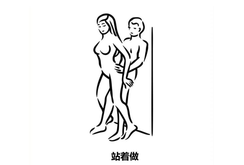 常见的6种性爱姿势:哪种最容易高潮?哪种更持久?_性爱技巧的图片 第10张 常见的6种性爱姿势:哪种最容易高潮?哪种更持久?_两性指南的图片 第10张
