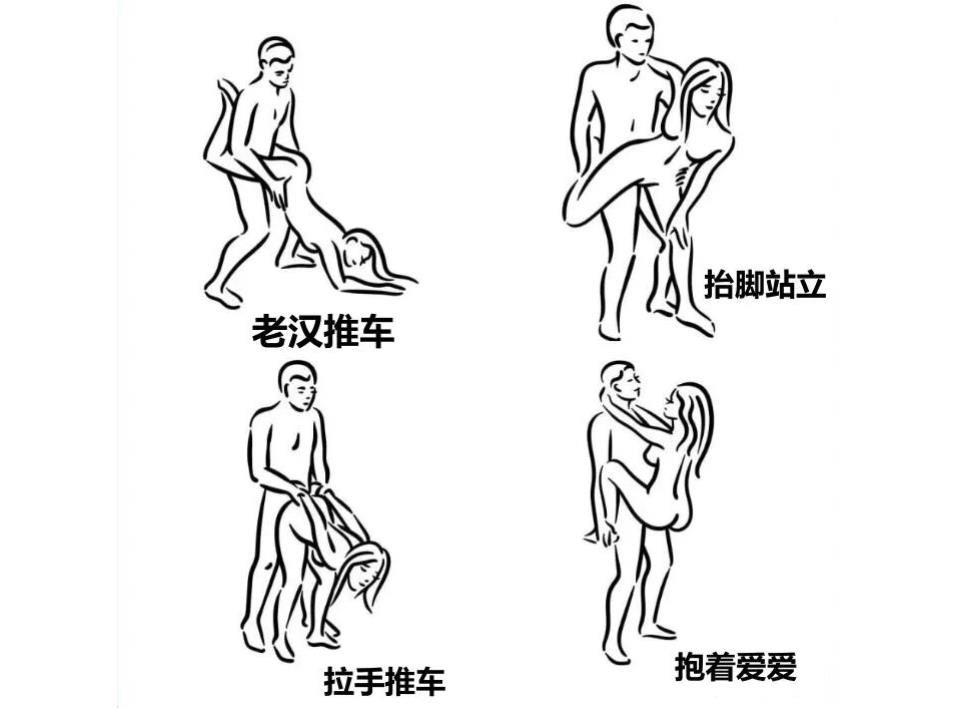常见的6种性爱姿势:哪种最容易高潮?哪种更持久?_性爱技巧的图片 第11张 常见的6种性爱姿势:哪种最容易高潮?哪种更持久?_两性指南的图片 第11张