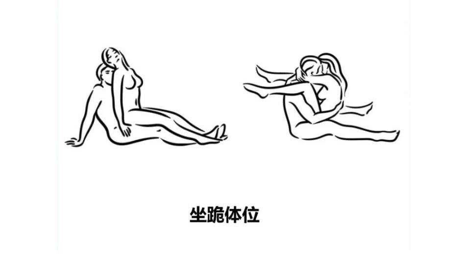 常见的6种性爱姿势:哪种最容易高潮?哪种更持久?_性爱技巧的图片 第12张 常见的6种性爱姿势:哪种最容易高潮?哪种更持久?_两性指南的图片 第12张